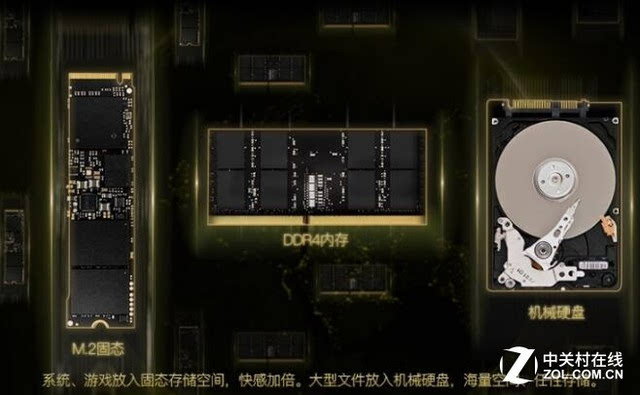 固态硬盘安装win8_固态硬盘安装win10_固态硬盘安装win7