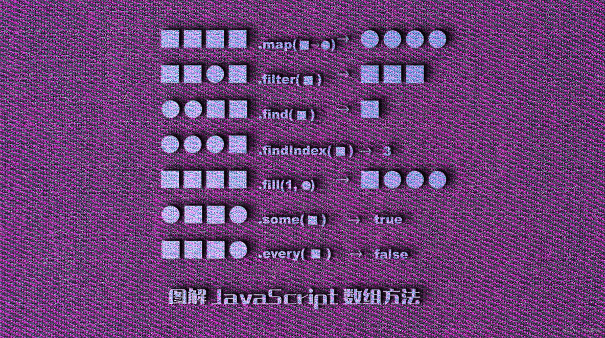 用 JavaScript 初始化全为 0 的数组，简单又有成就感