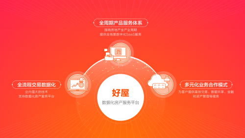 诊所全新变革：引入智能管理系统，看病从此简单温馨