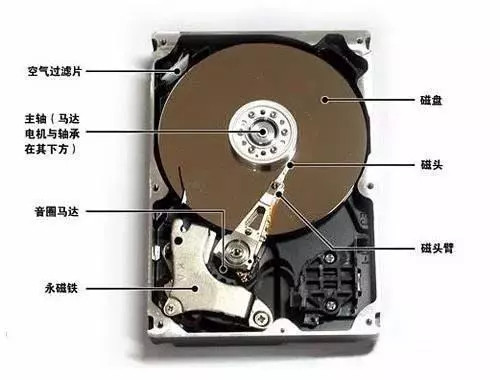 错误程序代码_vrvrf c.exe程序错误_错误程序的英文