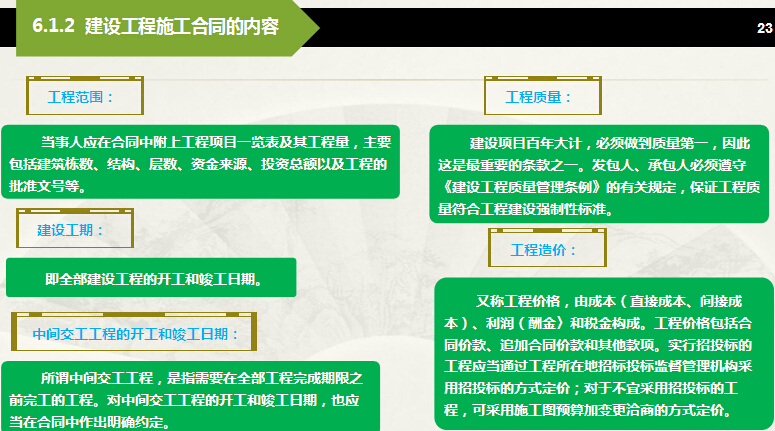 道路施工协议书简单版_道路工程合同协议_道路施工合同协议书