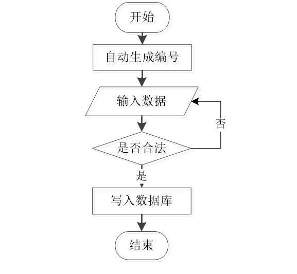 二羊图书软件多少钱_二羊图书软件多少钱_二羊图书软件多少钱