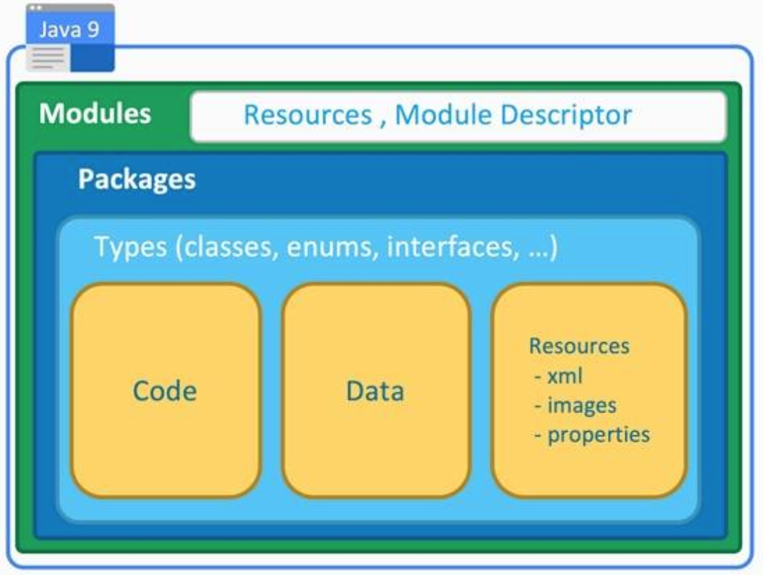 卸载Ubuntu_卸载Ubuntu系统_ubuntu如何卸载jdk