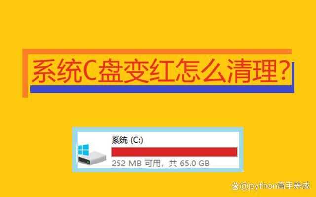 分区用什么软件_怎样用diskgenius分区_分区用mbr和guid哪个好
