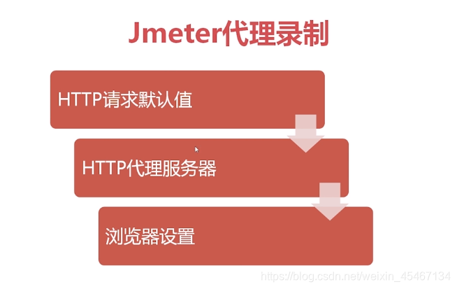server 2024 ghost下载_下载映客_下载抖音极速版