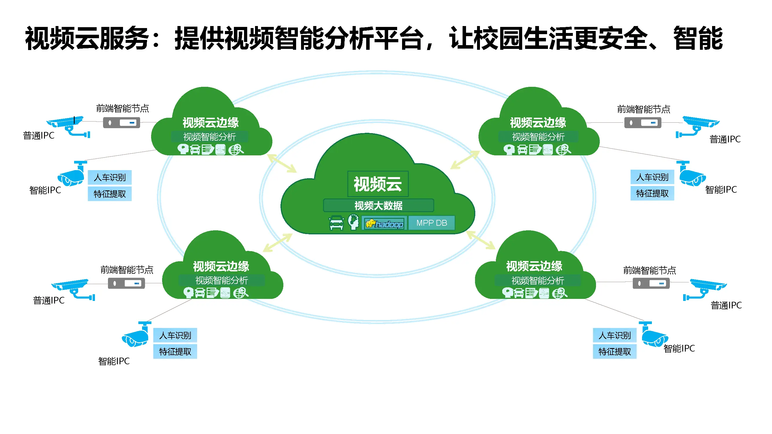昆山登录智慧云平台官网_昆山智慧云平台登录_昆山登录智慧云平台怎么登录