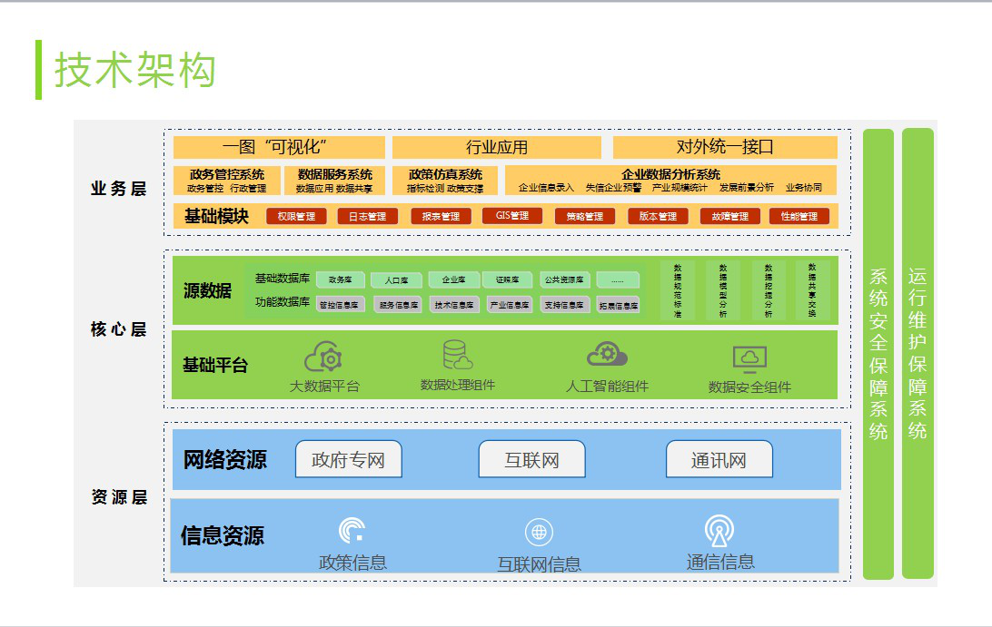 昆山登录智慧云平台怎么登录_昆山智慧云平台登录_昆山登录智慧云平台官网