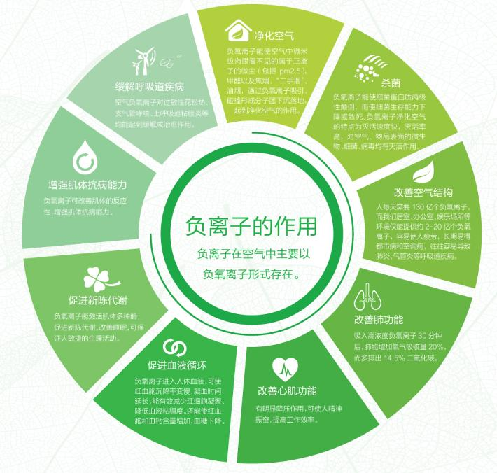标签化管理文件_资源管理器标签_资源管理器标签化