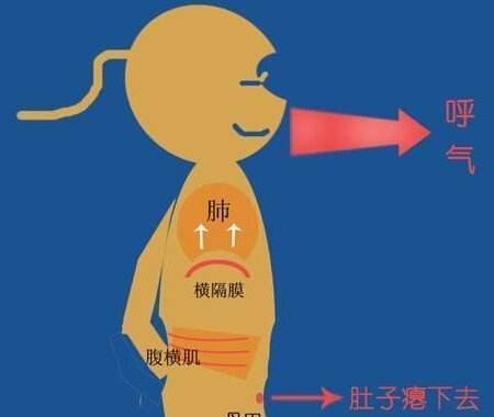 宝宝吃完奶老是打嗝怎么办？试试这些方法