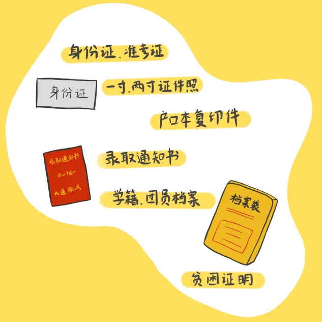 真实身份正号码姓名_身份证真实姓名及号码_真实姓名证件号
