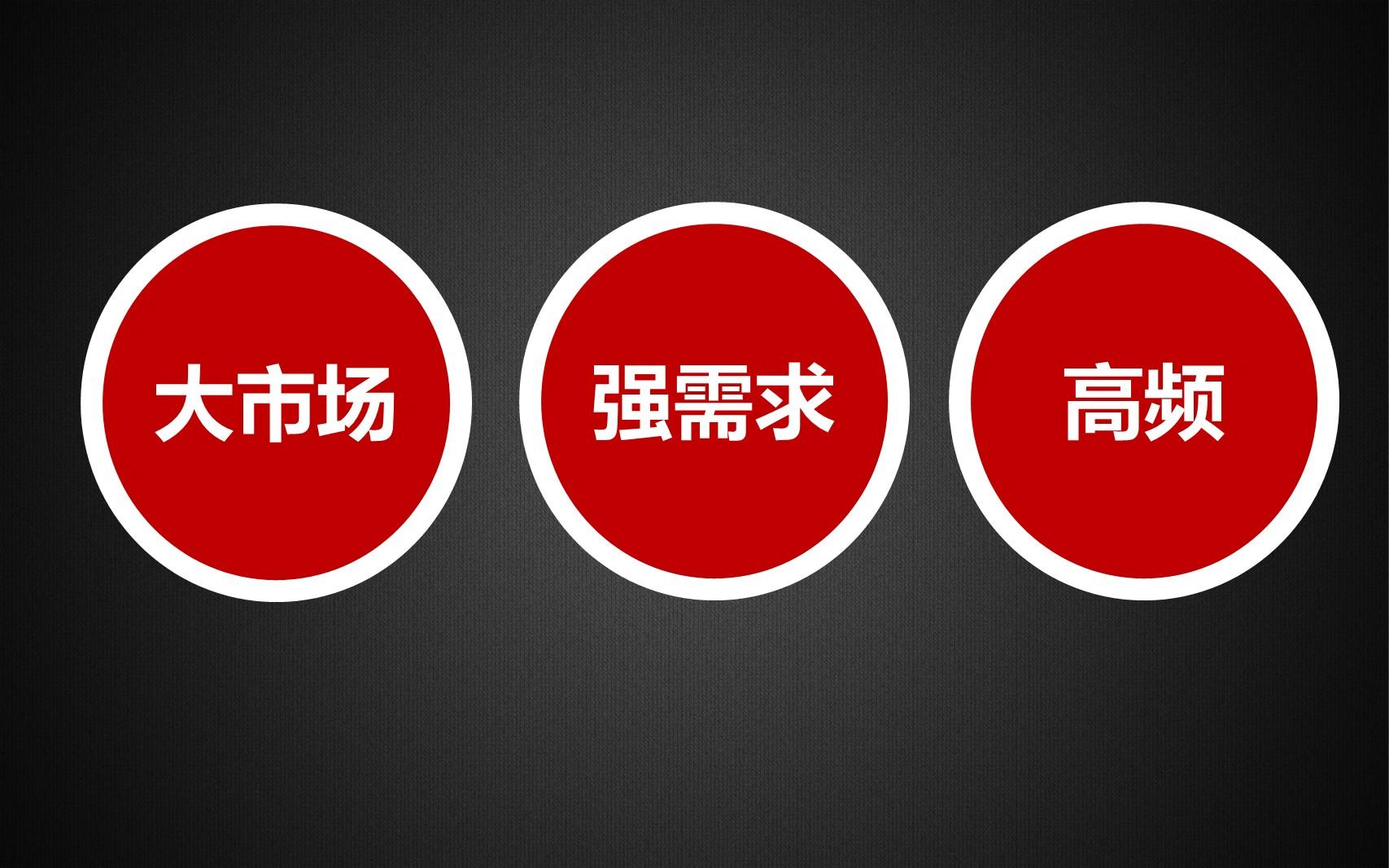 电子商务解决方案案例_电子商务解决方案的内容_电子商务解决方案是什么