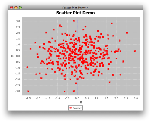 mapinfo 修改坐标系_修改坐标软件_更改坐标轴操作步骤