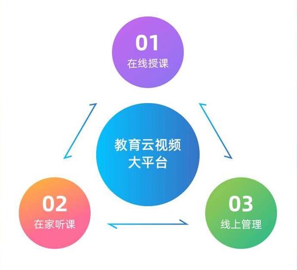 小学生图书借阅登记表可下载_小学生图书借阅登记表_图书登记借阅表小学生怎么填