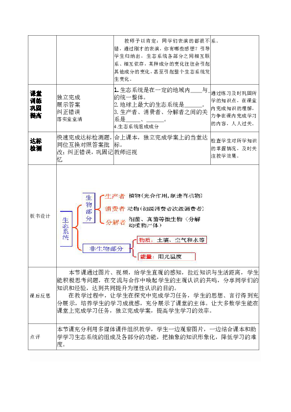 走进生态系统：生物与环境相互作用的大家庭