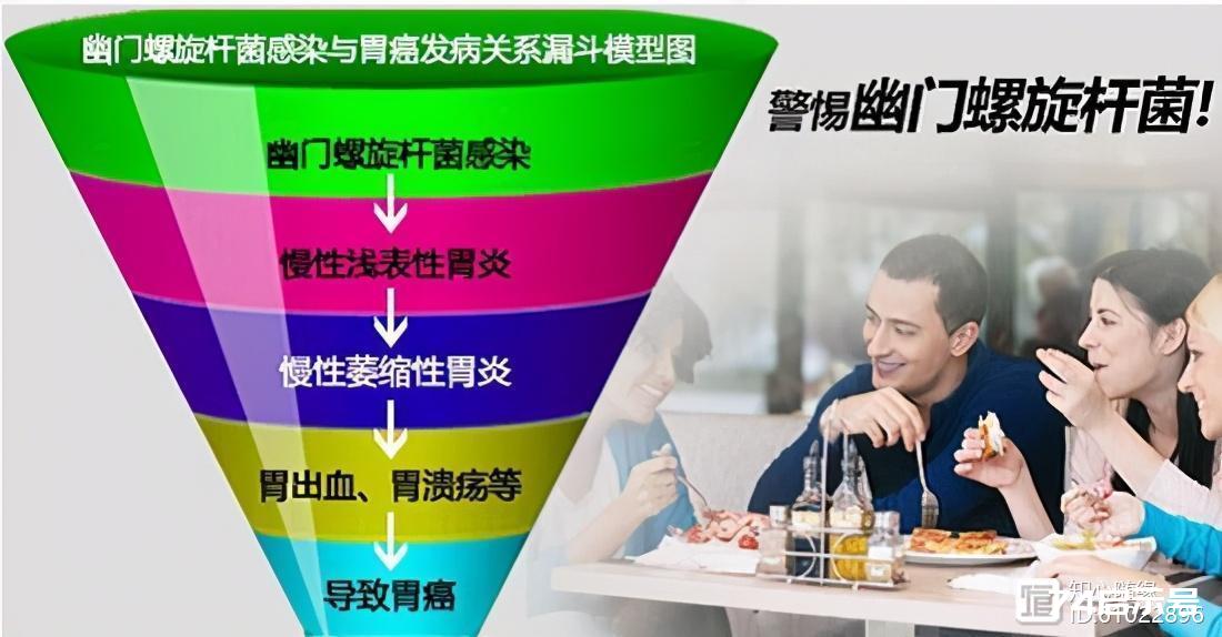 治胃病经验痢特灵的方子_痢特灵b6治胃病经验吧_治胃病经验痢特灵的方剂