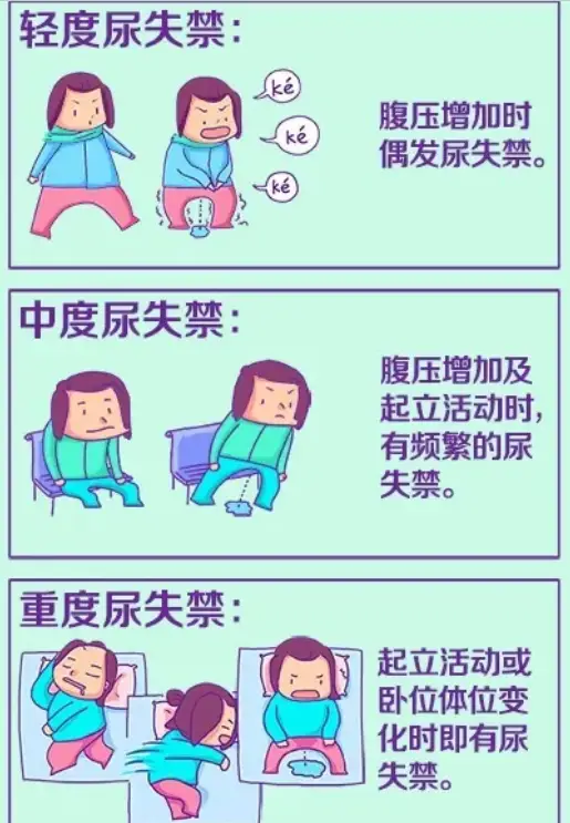 肛门失禁症状_肛门症状失禁怎么回事_肛门症状失禁的原因