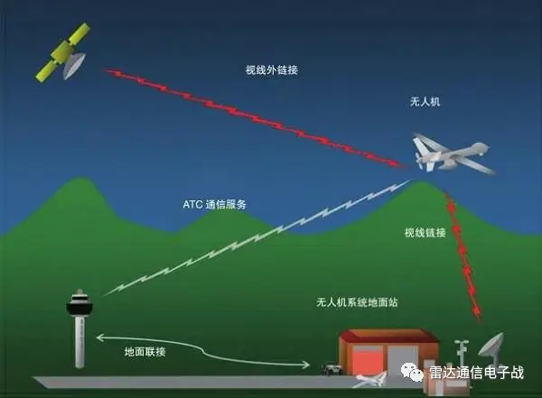 探索超外差接收机工作原理，感受无线电世界的魔法