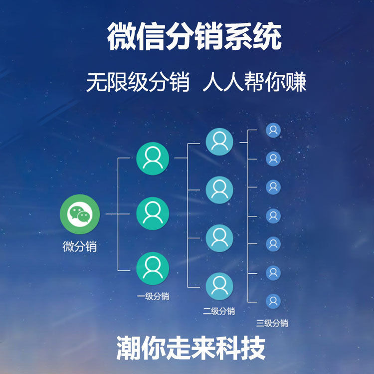 分销王 2 代：界面友好、操作简单、功能强大的分销神器