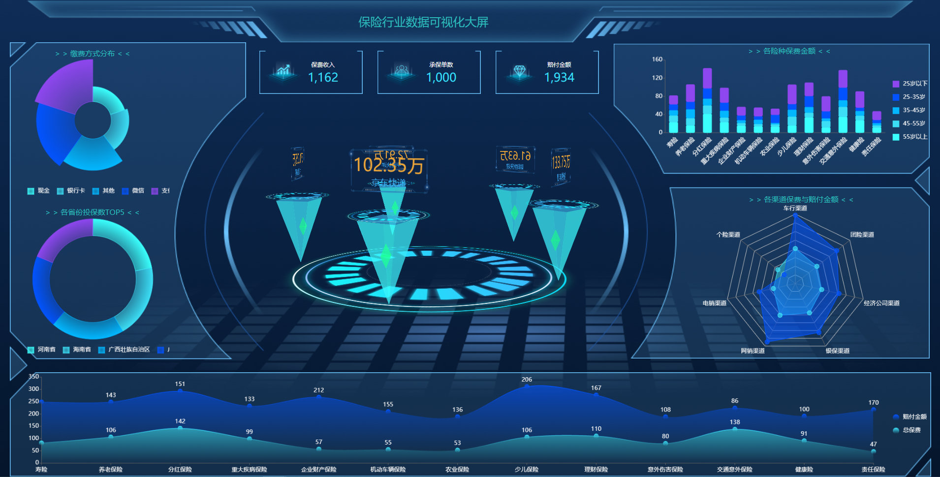 报表开发java_思达java报表软件_报表工具java