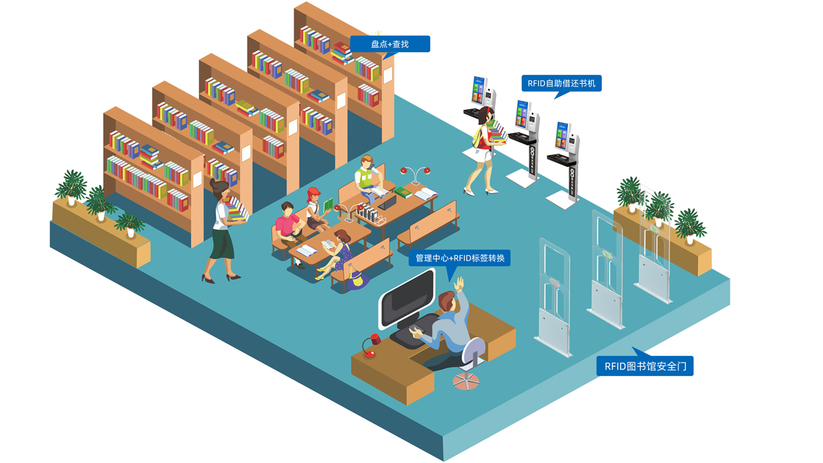 图书馆软件系统_图书馆管理系统软件设计_瑞辰图书馆管理软件
