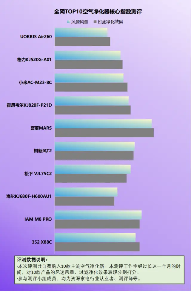 气管炎根治_气管炎专方_气管炎怎么治