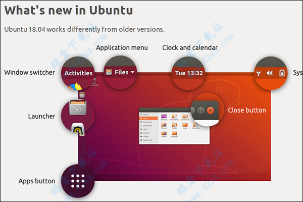 如何解决 Windows 和 Linux 文件交流的难题？