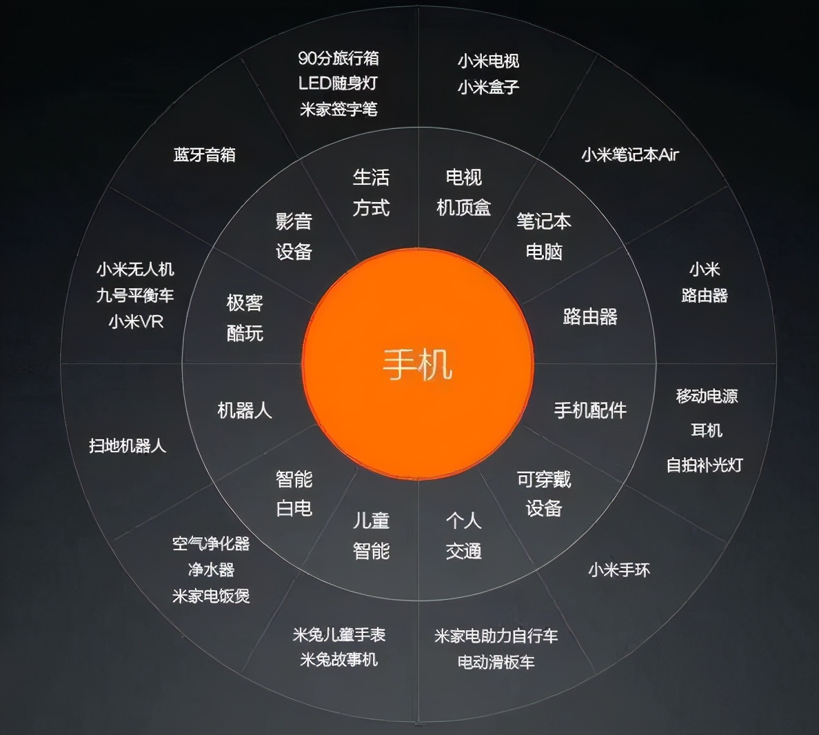 码注册恢复思达软件数据要多久_达思数据恢复软件 注册码_达思数据恢复激活码