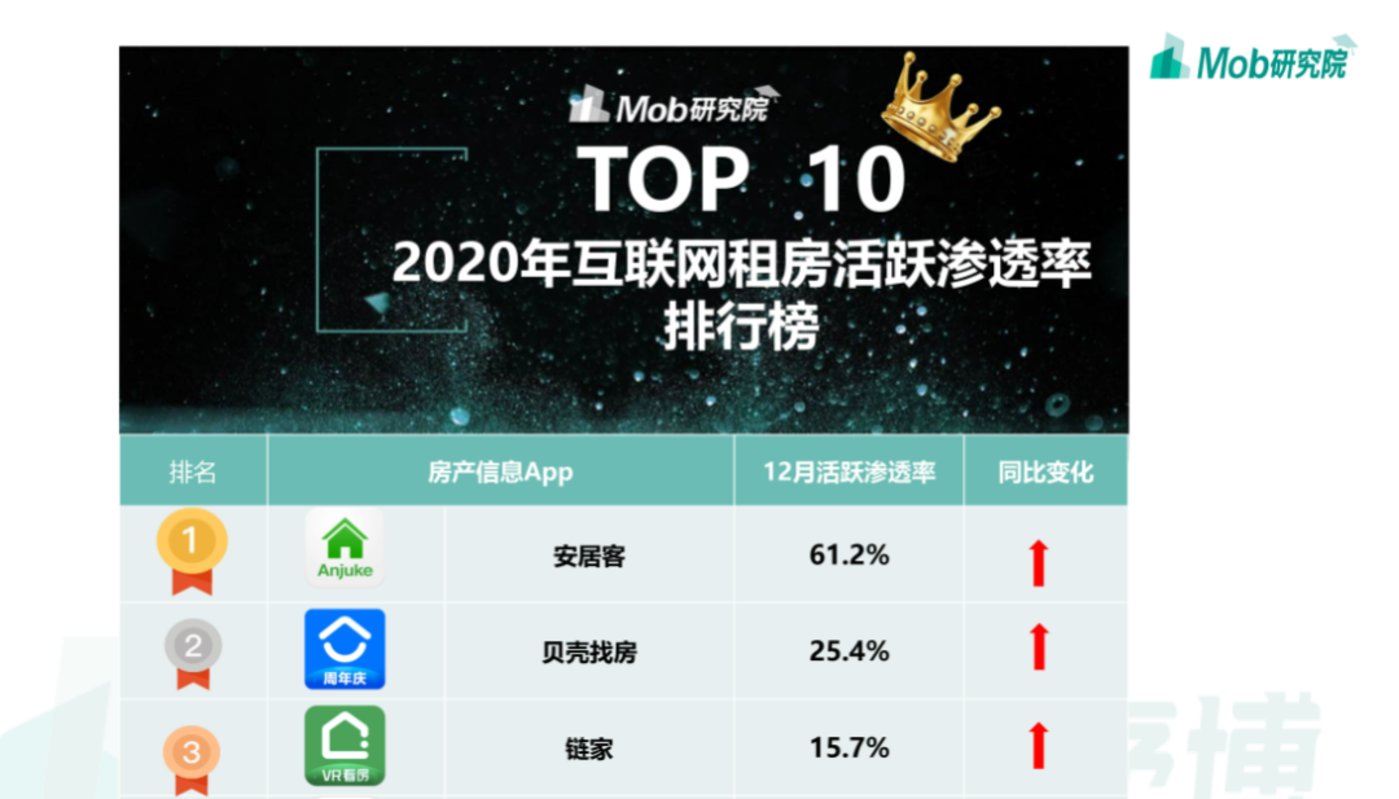 电脑d e盘不见了_电脑出现y盘_电脑edf盘不见了怎么解决