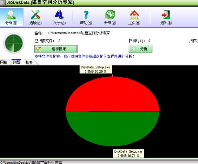 磁盘格式化分区分配单元大小_磁盘格式化分区恢复_磁盘分区 不格式化