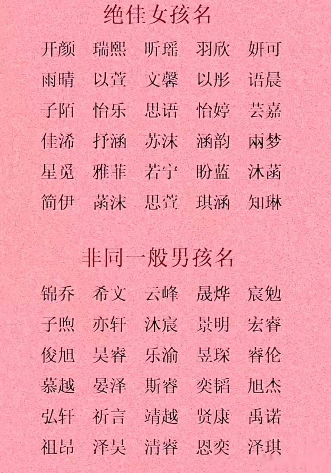 新生儿重名查询全国_福建省新生儿重名查询_福建新生儿名字查询