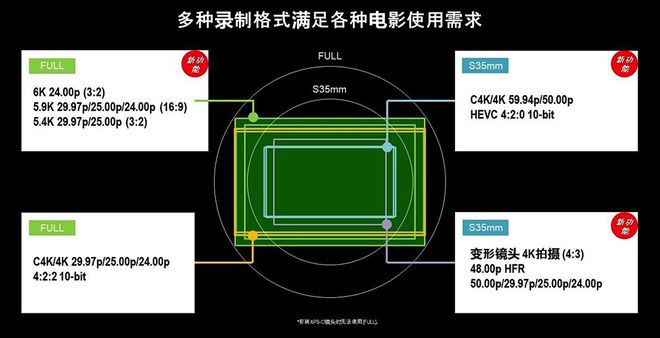 分销加盟易迅怎么样_分销加盟易迅多少钱_易迅分销加盟