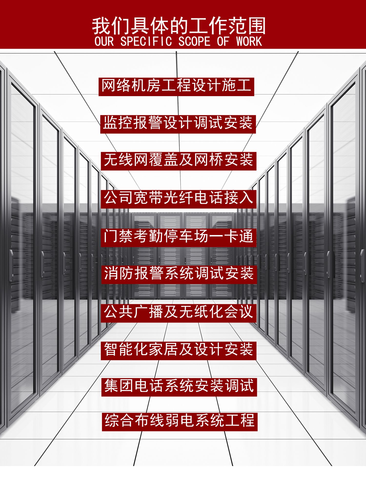 监控布线网络怎么设置_网络监控怎么布线_监控布线网络怎么连接