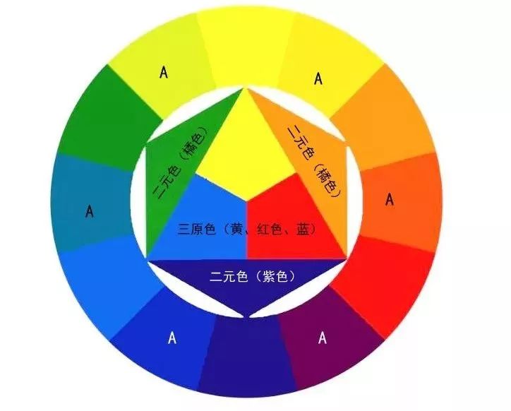 qcolor rgb值_qcolor rgb值_qcolor rgb值