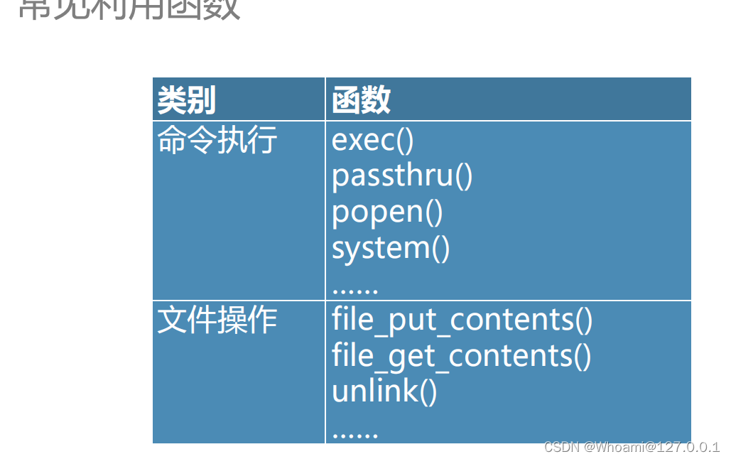 php numberformat_php numberformat_php numberformat