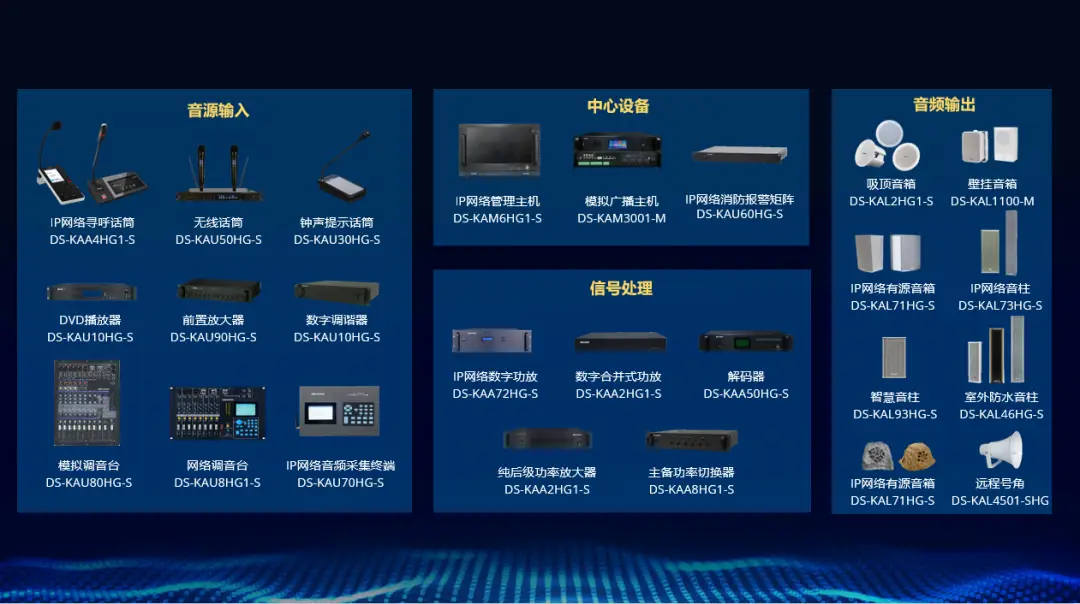 海康威视报警录像是什么意思_海康威视监控报警器_海康威视监控报警系统