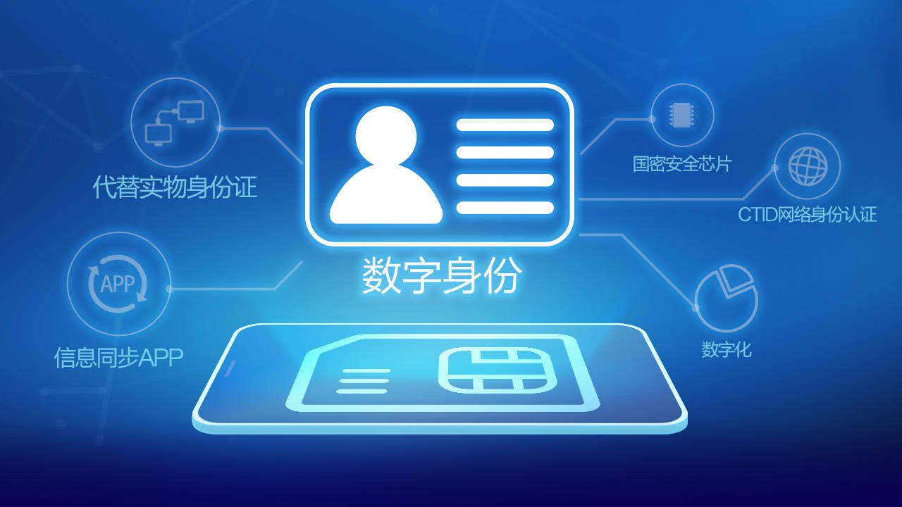 身份证号码：每个人的数字脸谱，藏着小秘密