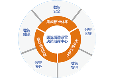 IT 系统监控方案设计师：数字世界的超级英雄，确保系统安全稳定