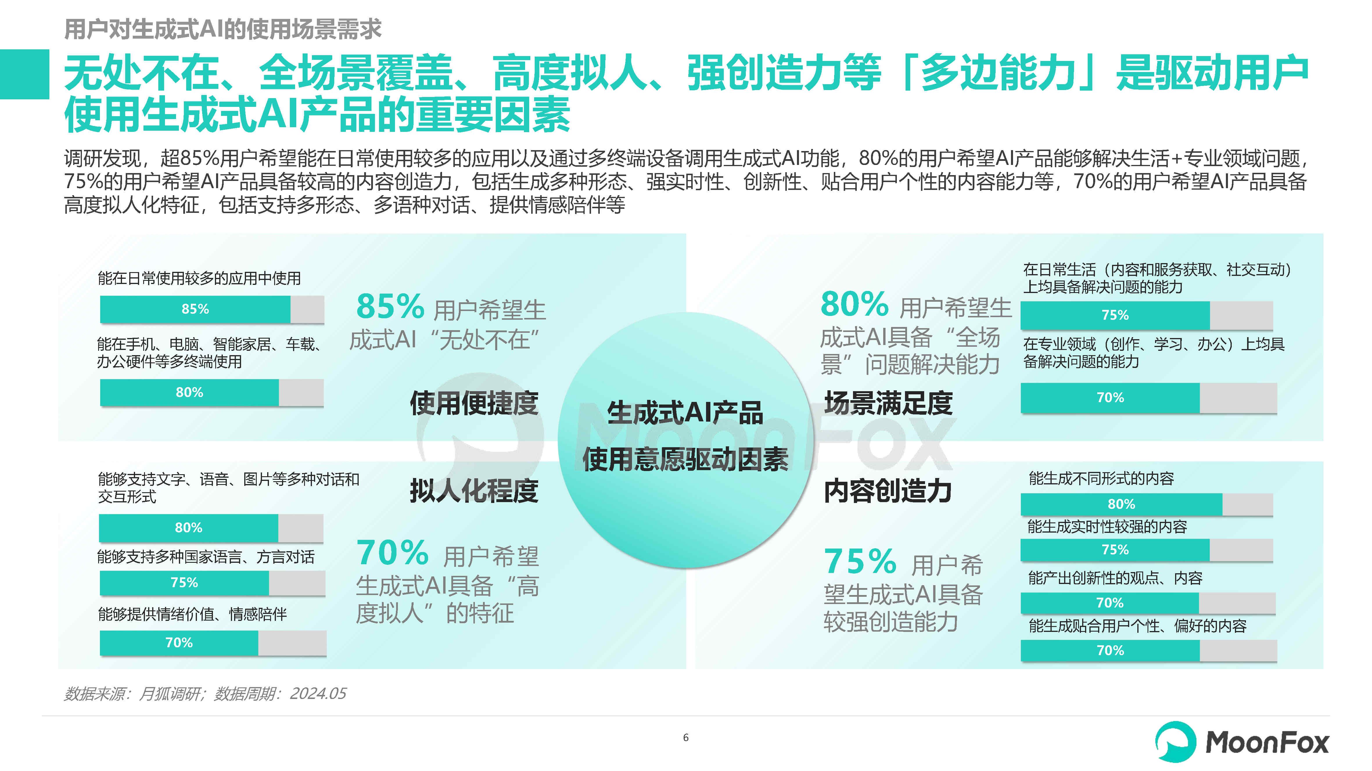 Server2024 企业版：企业的超级引擎，提升工作效率的神器