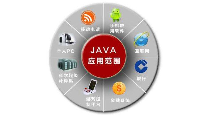 js点击切换选项卡_切换代码快捷键_js实现选项卡切换代码