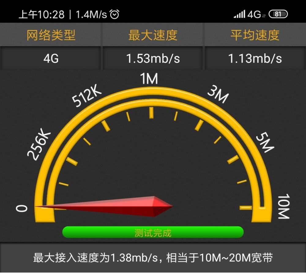 Nexus6 与电信 3G 的爱恨情仇：慢如蜗牛的网速，却让人舍不得放弃