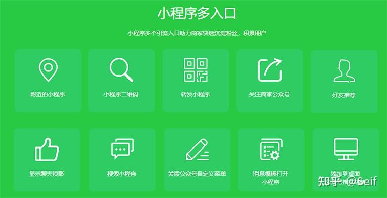 微信商城系统：便捷与挑战并存，如何脱颖而出？