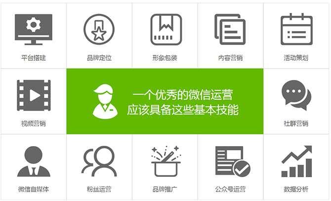 微信个人商城小程序_微信商户平台账户中心_多用户微信商城系统 个人