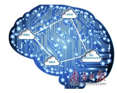 海尔阿里云软件 wpk：科技界超级战队，功能全但有小问题