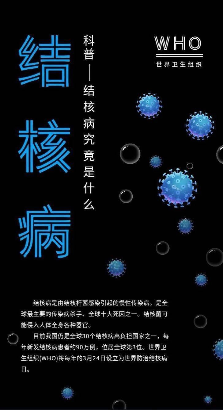 怎样会患上三型肺结核_肺结核会引起其它病吗_肺结核会更容易感染新型肺炎吗