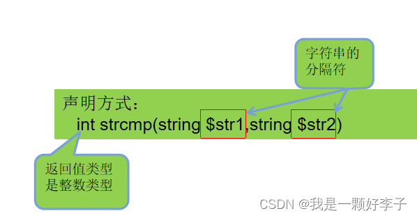 implode函数php_php中implode什么意思_意思中流砥柱