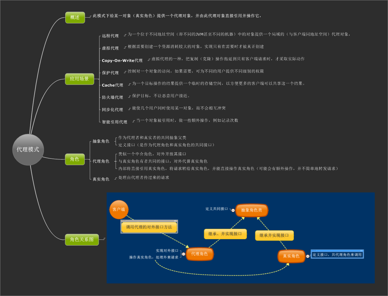 Android 程序员必知的 drawText 参数指南