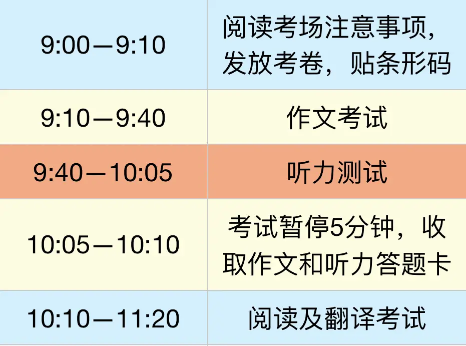 成绩查询身份验证_身份证号查成考成绩_身份证号能查四级成绩吗
