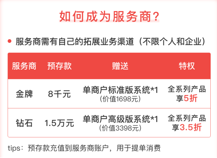 如何轻松成为帝国一员？超简单注册流程大揭秘