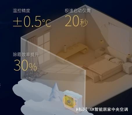 ios省电模式真的省电吗_ios10省电还是ios13_ios10哪个版本最省电