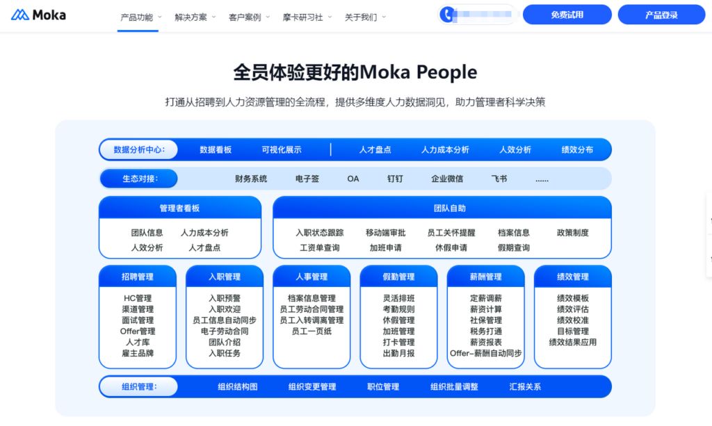 考勤管理系统标准版2024_考勤管理系统标准版图片_考勤系统